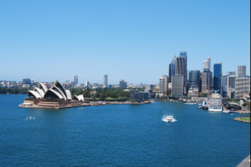 【澳洲留學(xué)】在澳洲讀書，萬一掛科了怎么辦？